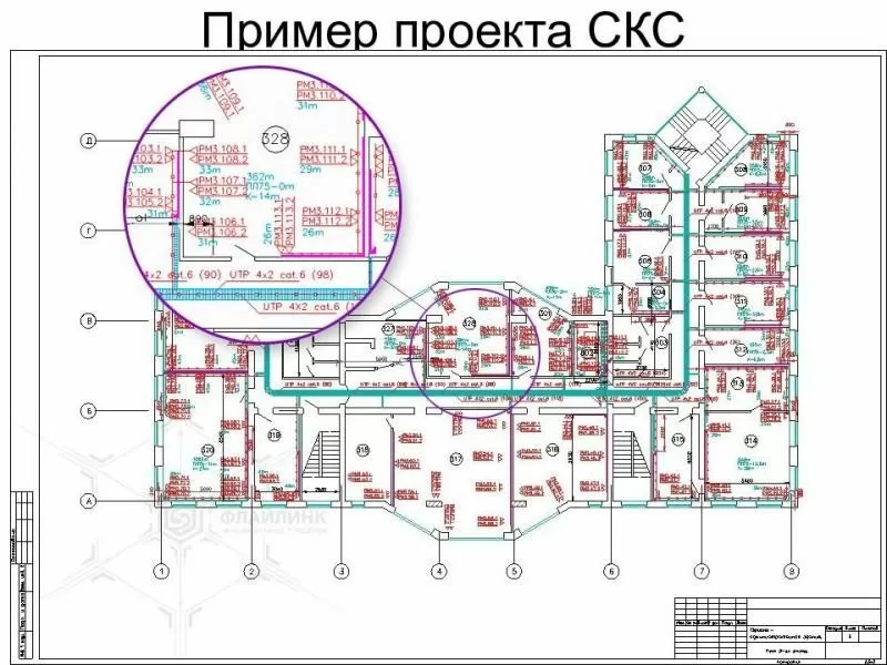 Проектирование СКС в  