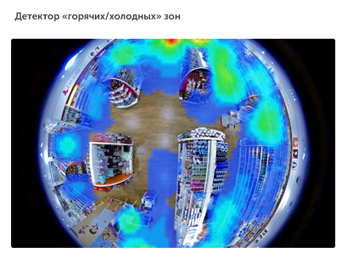 Интеллектуальное видеонаблюдение для ритейла в городе Ялта