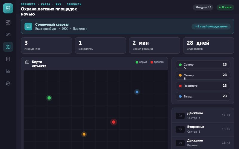 Интерфейс оператора — Система Малахит